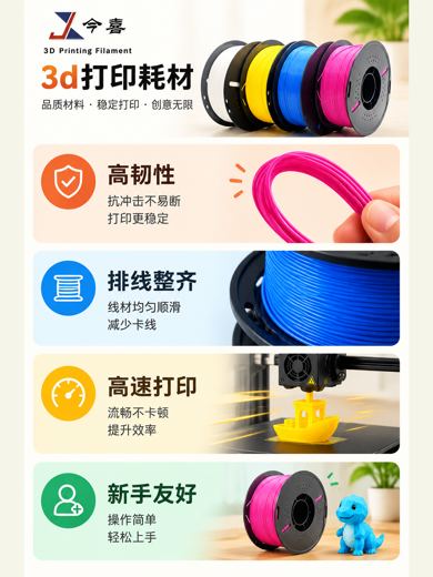 卖点图