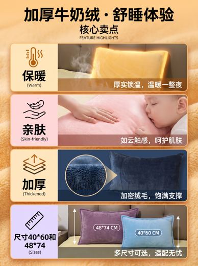 卖点图